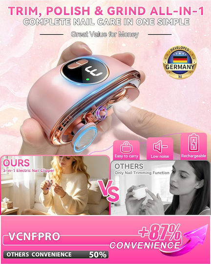 Electric Nail Scissors Nail File 3 In 1 Smart Nail Scissors Rechargeable Automatic Nail Scissors Adjustable Speeds 3 Smart Functions & Double Blade Safe Nail Scissors Polishing Led Light & Dust Storage Quiet & Gentle