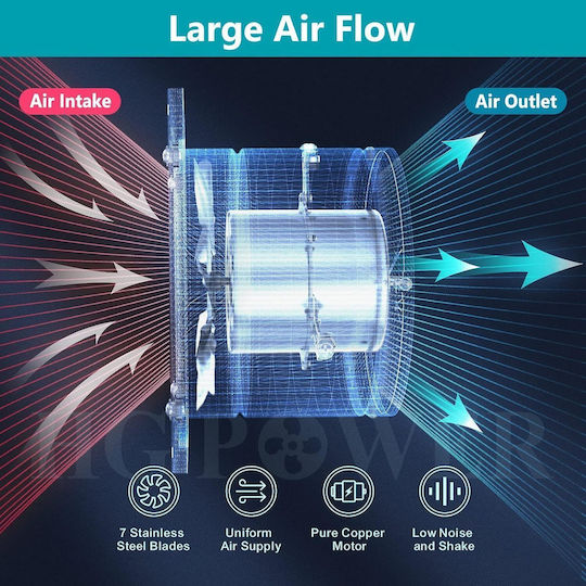 Microlink Ventilator de baie de perete gri