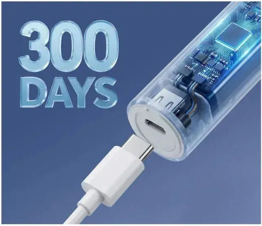 Dreame Pro Electric Toothbrush Blue