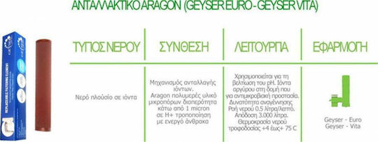 Geyser Water Filter Cartridge for Faucet from Euro Aragon Resin 0.1 μm