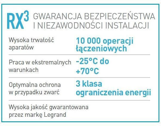 Διακόπτης Κυκλώματος Rx3 B20 3p Legrand