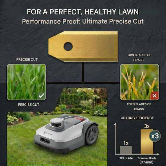 Set 15 Bucăți Lame De Înlocuire Hausprofi Pentru Robot Tuns Iarbă Ecovacs Goat G1 G1-800 G1-1600 G1-2000 Gx-600 A1600 O1000 Ultra-Rezistente Din Titan 0,75 Mm Oțel Inoxidabil Durată De Viață Extinsă Până La 60% Testate Din En 50636-2-107