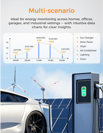 Refoss Em06p Three-phase Smart Meter Wifi Energy Monitoring 6 Channels 120a ±1% Accuracy Open Api Home Assistant Mqtt Din Rail Photovoltaic Systems Heat Pumps