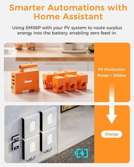 Refoss Em06p Three-phase Smart Meter Wifi Energy Monitoring 6 Channels 120a ±1% Accuracy Open Api Home Assistant Mqtt Din Rail Photovoltaic Systems Heat Pumps
