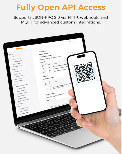 Refoss Em06p Three-phase Smart Meter Wifi Energy Monitoring 6 Channels 120a ±1% Accuracy Open Api Home Assistant Mqtt Din Rail Photovoltaic Systems Heat Pumps