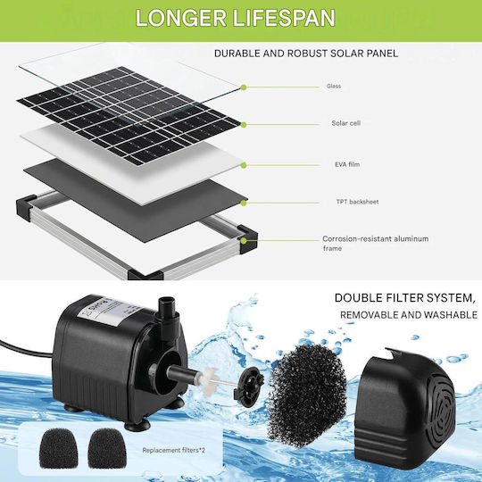 Clevich 20w Fântâna Module