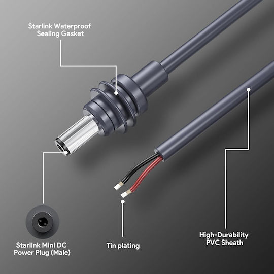 Convertor De Tensiune Dc Step-Up DC/DC 48V În 48V