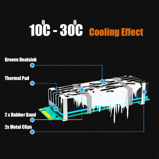 Glotrends 2280 M.2 SSD Radiator Pasiv Din Aluminiu Pad Termic