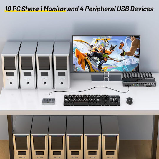 10 Stück Zu 1 Monitor 10 KVM & Datenumschalter mit HDMI / USB / USB 3.0 / Audio / USB 2.0