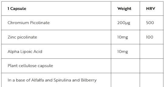 Viridian Gtf 90 Vegetable Capsules