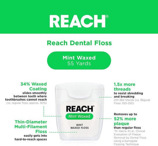 Reach Ață Dentară Cearată 50m