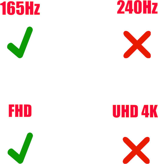 Кабел За Екран За Лаптоп Asus Fa506qm Fa506qr Fx506h
