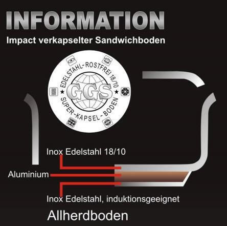 Solingen Komfort Deluxe Тенджера под налягане 6.5lt