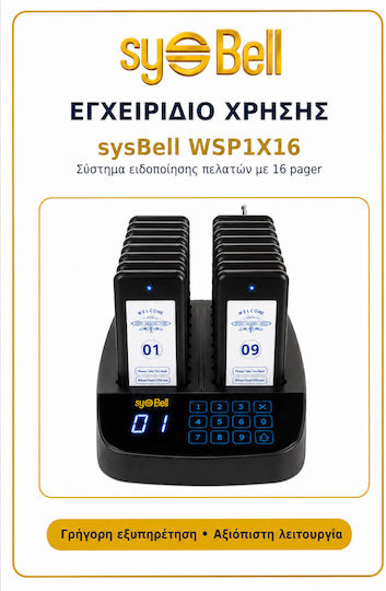 Pager Sistem de alertă de focalizare