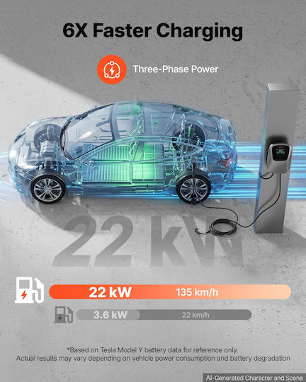 Vevor Επιτοίχιος Τριφασικός Φορτιστής 22kW με Ενσωματωμένο Καλώδιο 7.5m Type 2 (OZSXJLD22KWCEL4DA001V8)