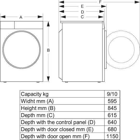 Hisense DH5I104BWAB Στεγνωτήριο 10kg με Αντλία Θερμότητας