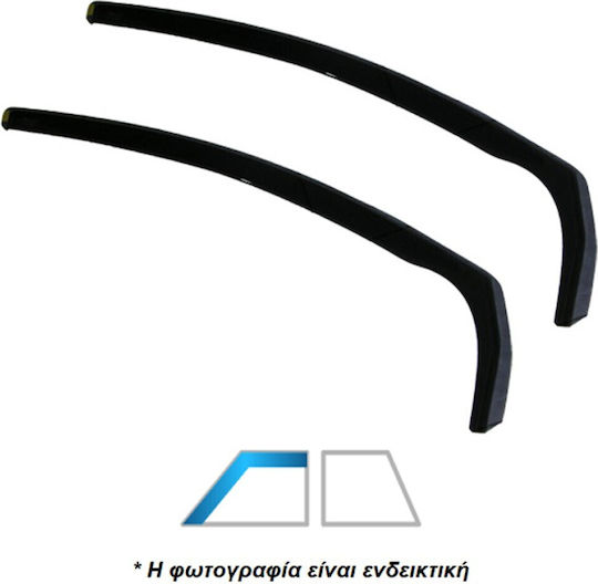 Heko Set deflectoare de vânt Dark Fime pentru Mercedes-Benz Sprinter 2buc