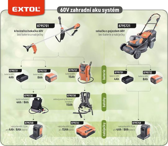 Battery Hook Extol Industrial 8795736 4ah 8ah