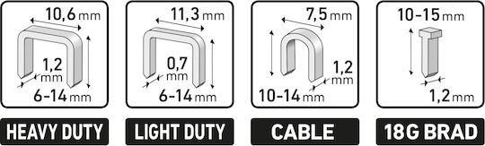 Capsator Manual 4-în-1 Extol Premium 8851112 Forță Reglabilă 6-14mm