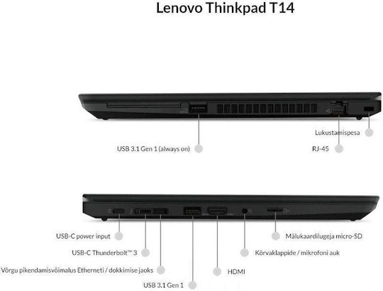 Lenovo ThinkPad T14s Реновирани Клас A 14.1" (Core i5-10310U/16GB/256GB SSD/W11 Pro)