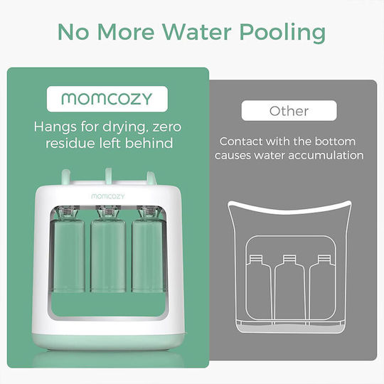 Momcozy Accesorii Alimentare