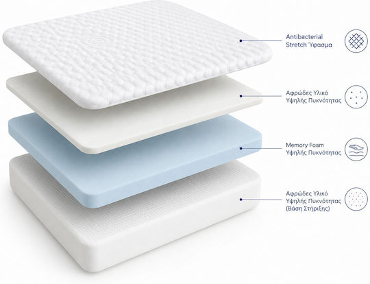 Greco Strom Cradle Mattress Hector 50x66cm