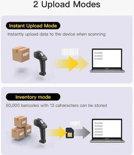 Inateck Handheld-Scanner Drahtlos mit 2D- und QR-Barcode-Lesefunktion