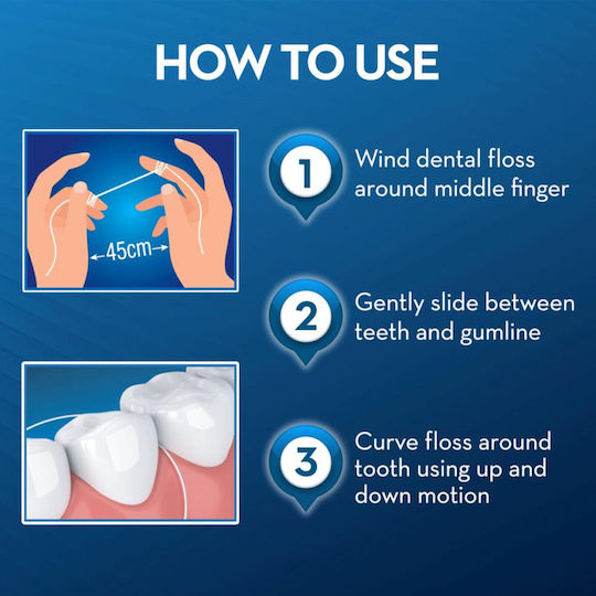 Oral-B Satin Floss Ață Dentară Cerată Cu Aromă De Mentă 50m 4 Bucăți