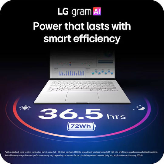 LG Gram 14 14" IPS FHD+ (Ultra 5-325/32GB/512GB SSD/W11 Home) (US Keyboard)