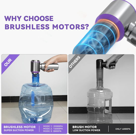 Car Hand Vacuum & Blower 2 in 1 Rechargeable 12V