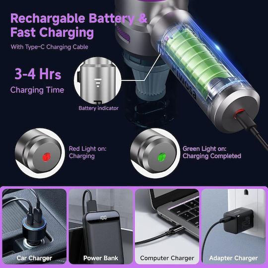 Car Hand Vacuum & Blower 2 in 1 Rechargeable 12V