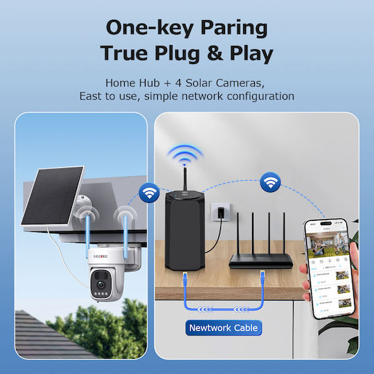 Sectec Sistem de Supraveghere 12 Camere Wireless IP 3MP cu Hub de Control