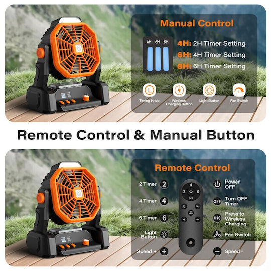 Roza Ventilator Elektrisch / USB und Powerbank Orange