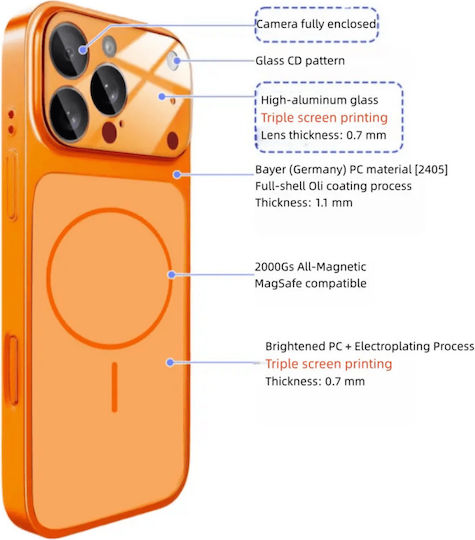 Bodycell Buchhülle Aus Synthetischem Leder Für Realme 16 Pro Braune