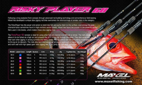 Maxel Risky Player 60 Серия Въдица за Бавно Джигване 1.8m 100-250gr