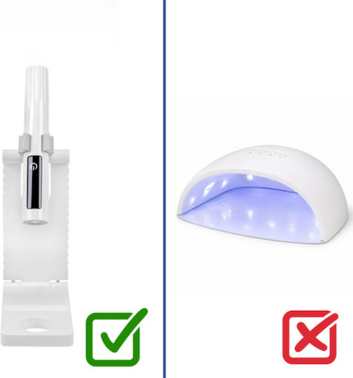 Lampă LED UV cu suport Zola Portabilă Afișaj LCD 30/60 S Cablu USB-C 11 × 2 × 1.6 Cm Albă