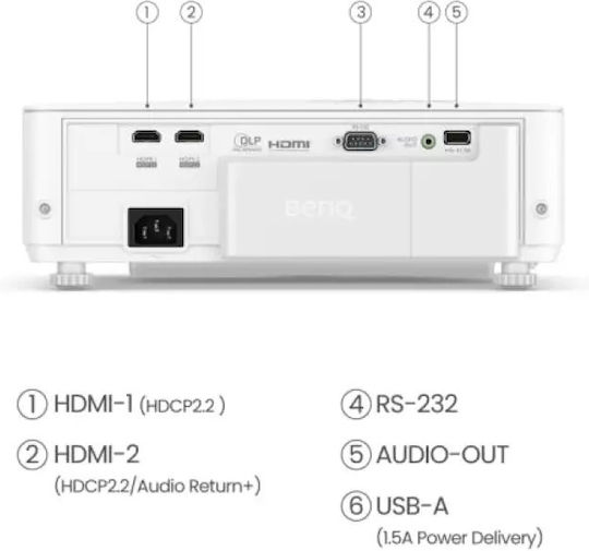 BenQ TK700 9H.JPK77.17E 3D Projector DLP (DMD) 4K Ultra HD Standard Lamp with Built-in Speakers White