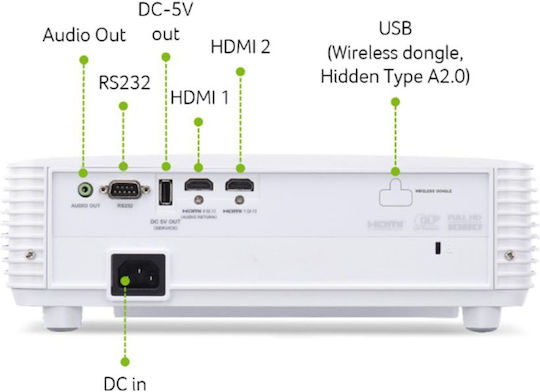 Acer HL6513i Projector Full HD MR.P0Q11.008