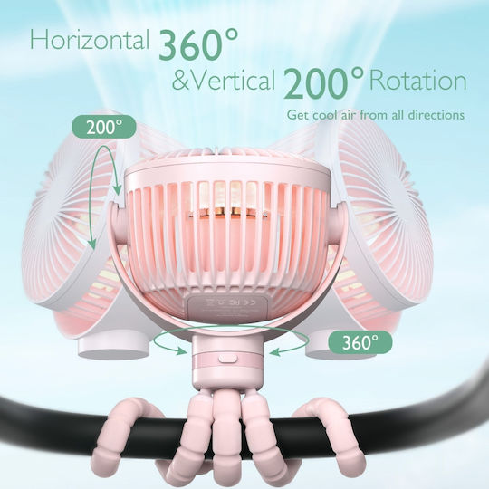 Momcozy USB Ventilator Rosa PF001-PK10BA-A