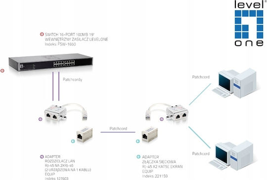 Lanberg AD-0026-S Splitter 1pcs
