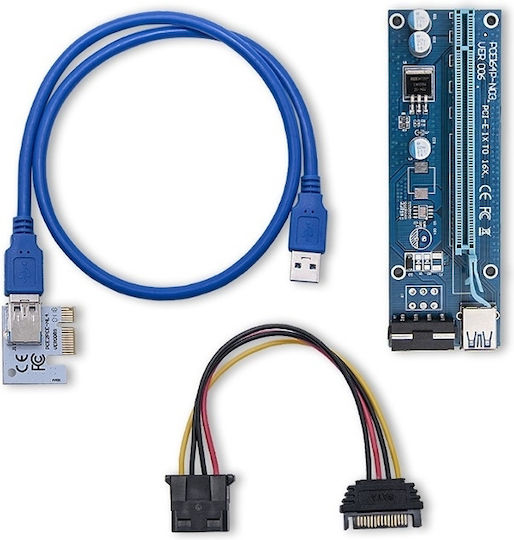Qoltec Riser Card