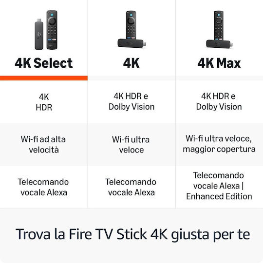 Amazon Smart TV Stick Fire 4K UHD Wi-Fi / HDMI