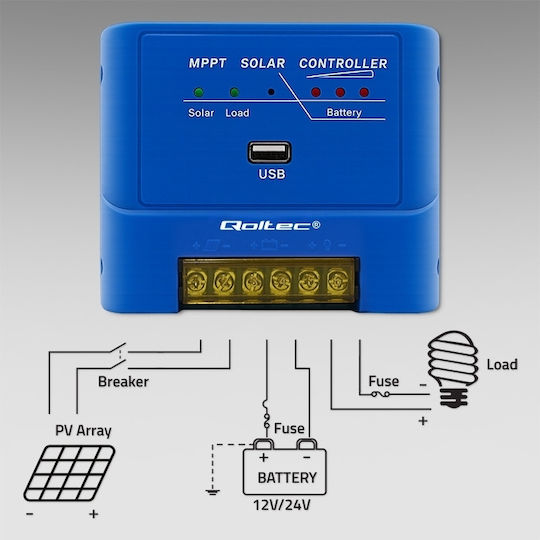 Qoltec MPPT Solar Charge Controller 15A