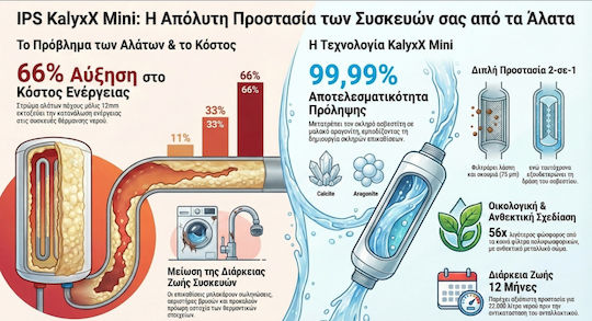 Swiss Aqua Technologies Διασπαστής Αλάτων Κρυστάλλων