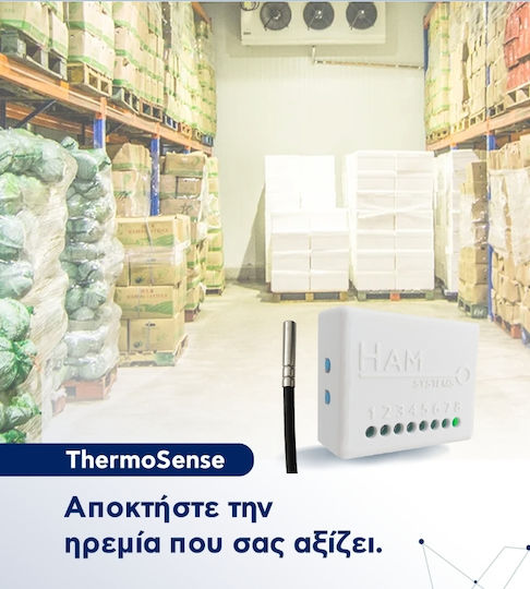 Ham Module Συστημάτων Συναγερμού