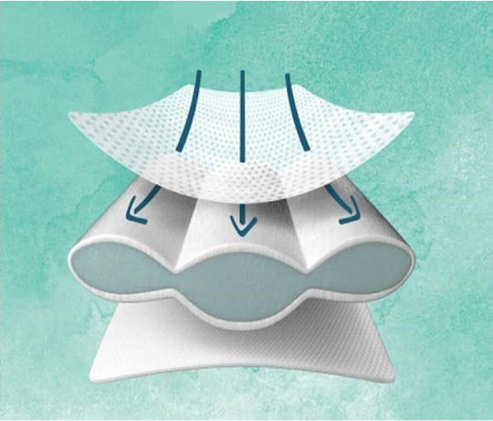 Pampers Babywindeln mit Klebeband Harmonie Nr. 3 für 6-10kg 88 Stück