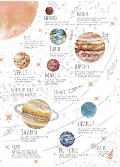 Ekdoseis Aigaio Spiral Ruled Notebook B5 30 Sheets 2 Subjects Planet