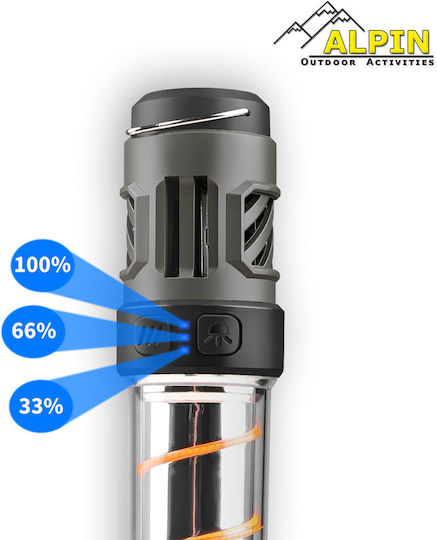Alpin Mini Repel Mosquito Repellent 4 1 Camping Lantern + Spotlight + Magnet