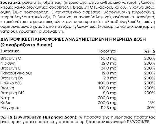 Electrolytes Hydration με Γεύση Πορτοκάλι 20 Αναβράζουσες Ταμπλέτες - Συμπλήρωμα Ηλεκτρολυτών
