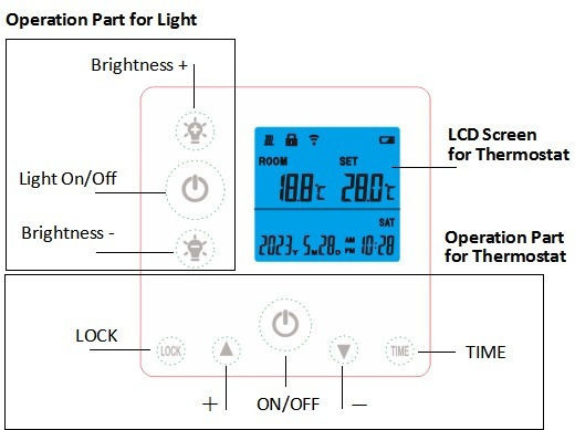 Ambianzza Πάνελ Υπέρυθρης Θέρμανσης 750W Λευκό